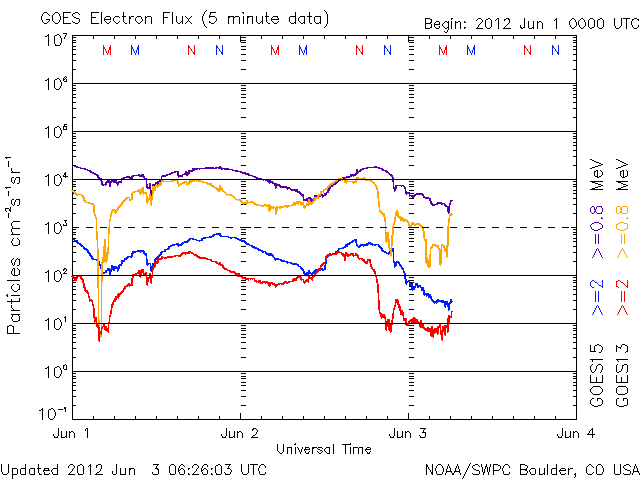 Electron-58.gif