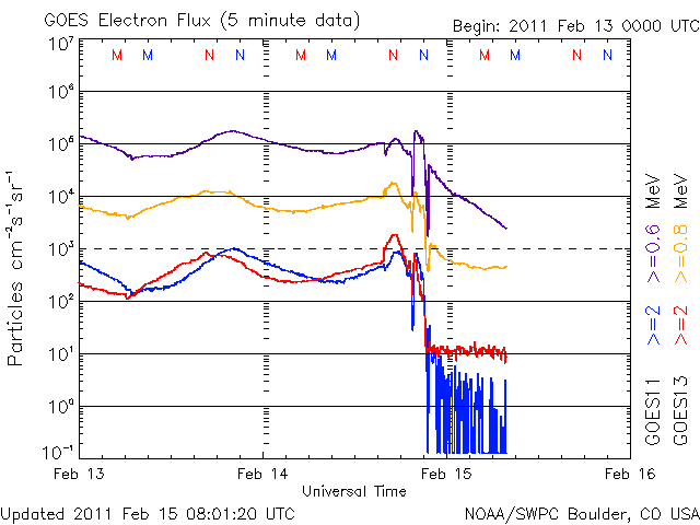 Electron-2.gif