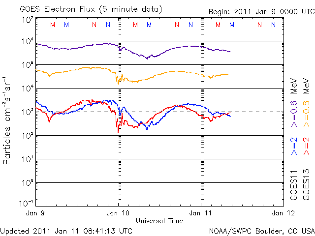 Electron-78.gif