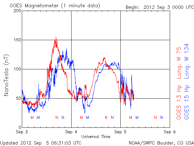 GOEShp-15.gif