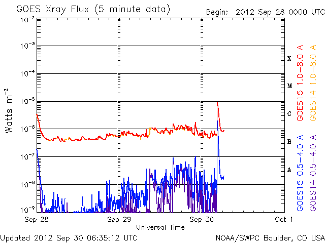 Xray-11.gif