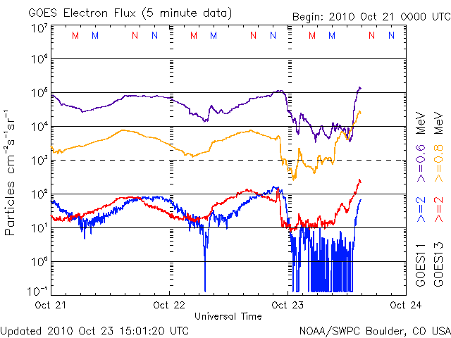 Electron-15.gif