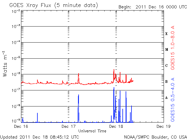 Xray-44.gif