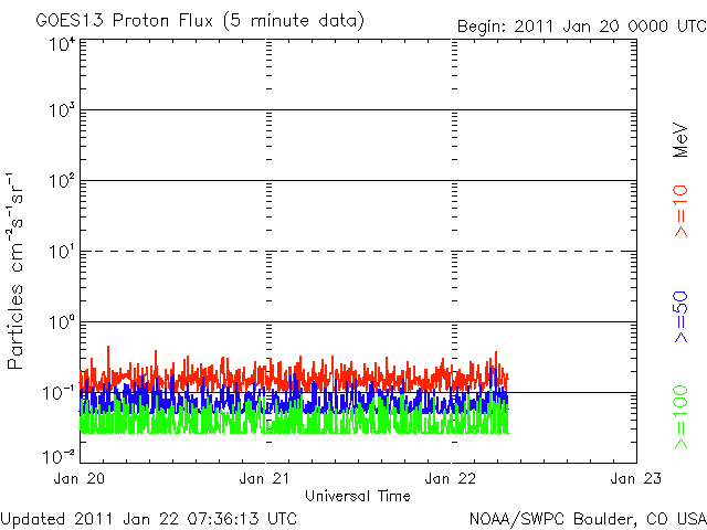 Proton-21.gif