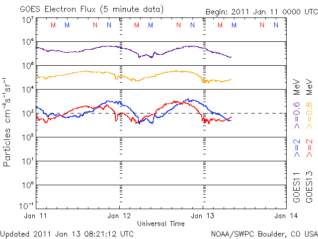 Electron-80.gif