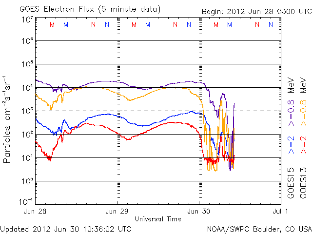 Electron-82.gif