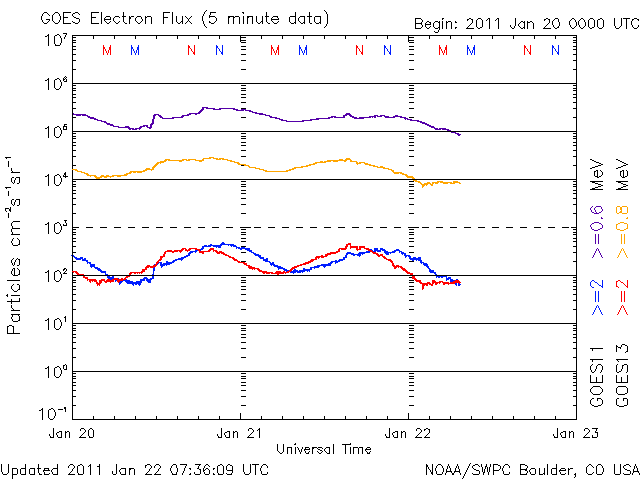 Electron-91.gif