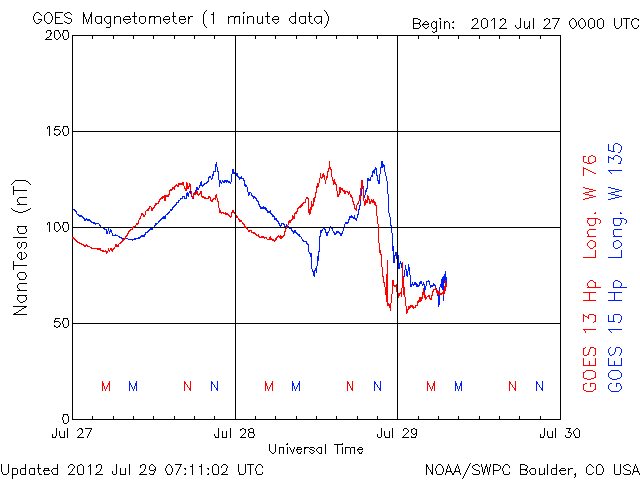 GOEShp-7.gif