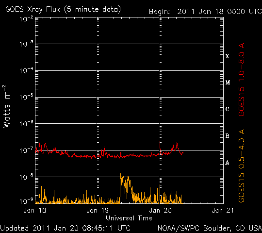 XrayBL-4.gif