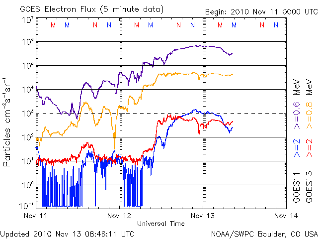 Electron-16.gif