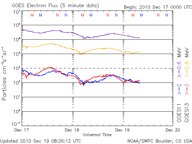 Electron-55.gif