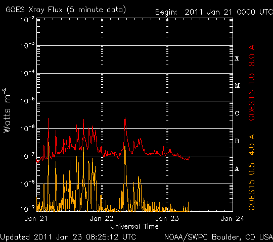 XrayBL-7.gif