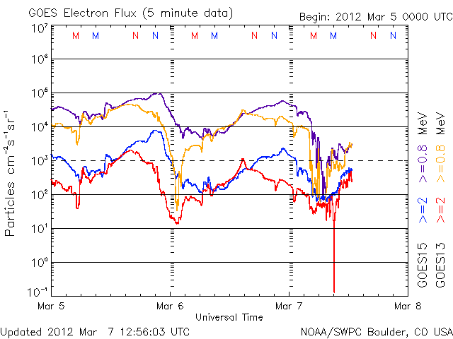 Electron-10.gif