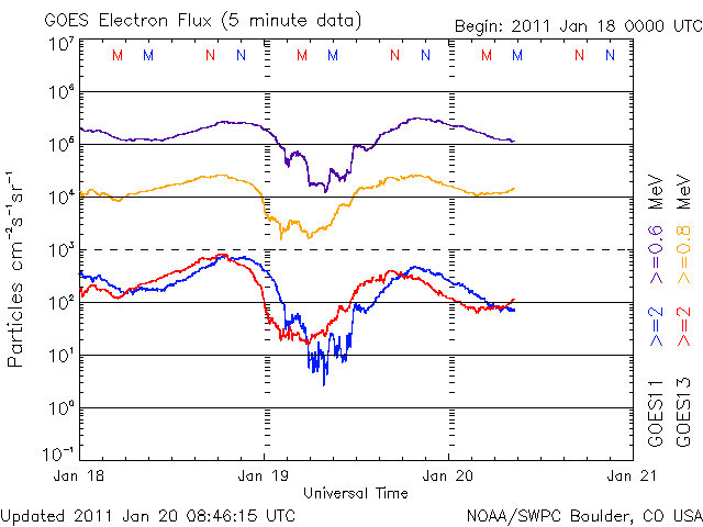 Electron-89.gif