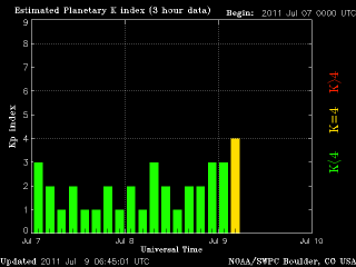 noaa_kp_3d_half-13.gif