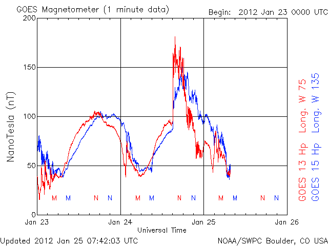 GOEShp-2.gif