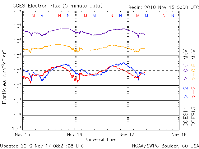 Electron-21.gif