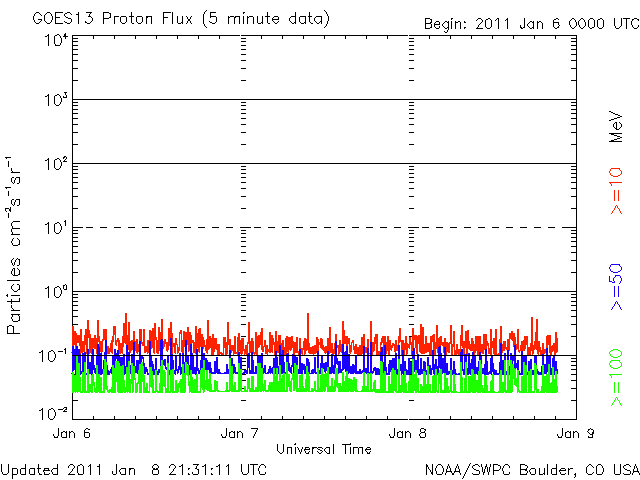 Proton-5.gif