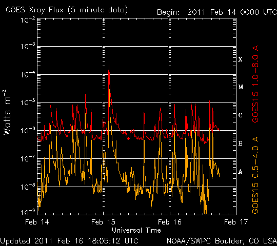 XrayBL-4.gif