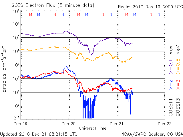 Electron-57.gif