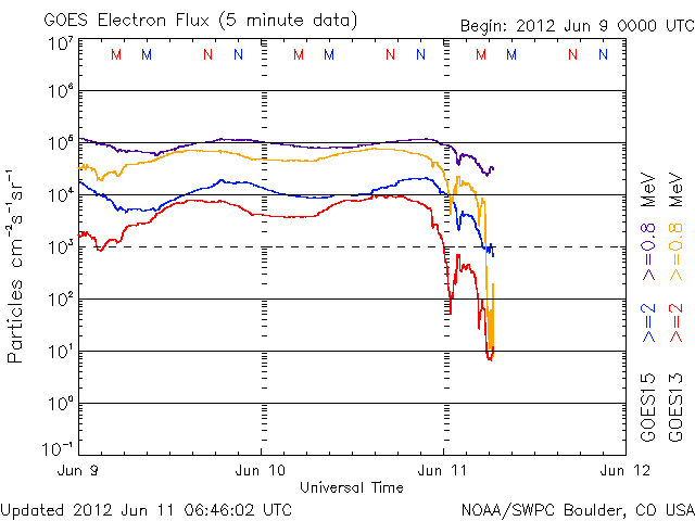 Electron-69.gif