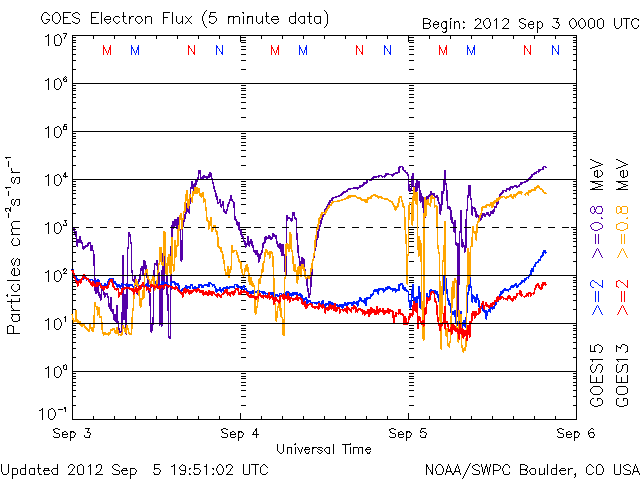 Electron-18.gif