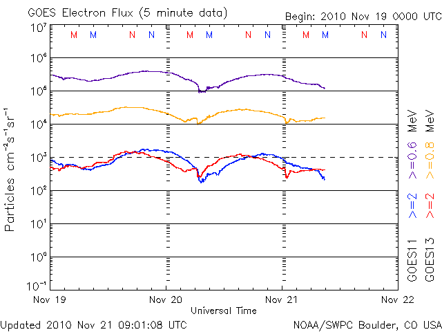 Electron-24.gif