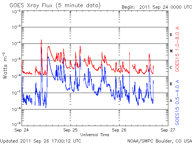 Xray-17.gif