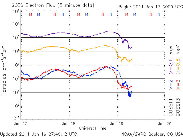 Electron-88.gif