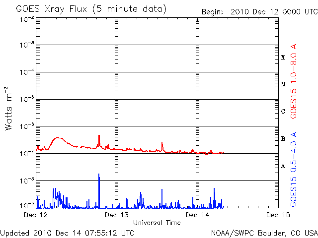 Xray-51.gif