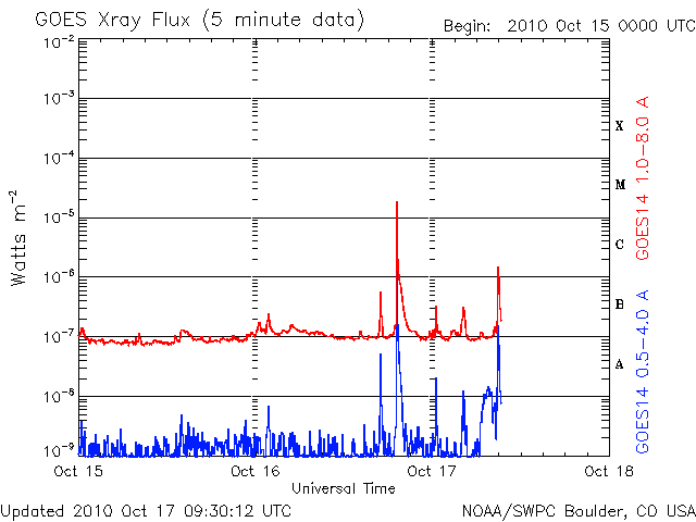 Xray-58.gif