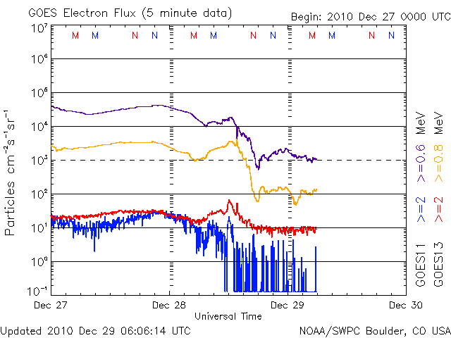 Electron-64.gif