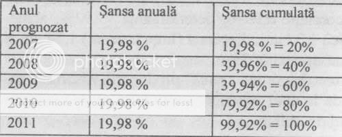 graficcutremure.jpg