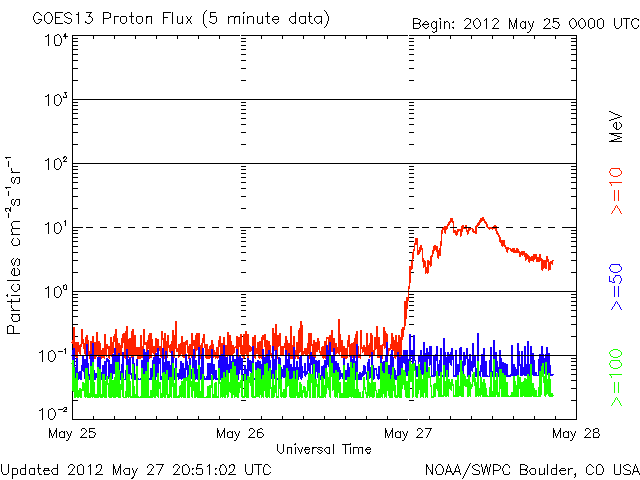 Proton-16.gif