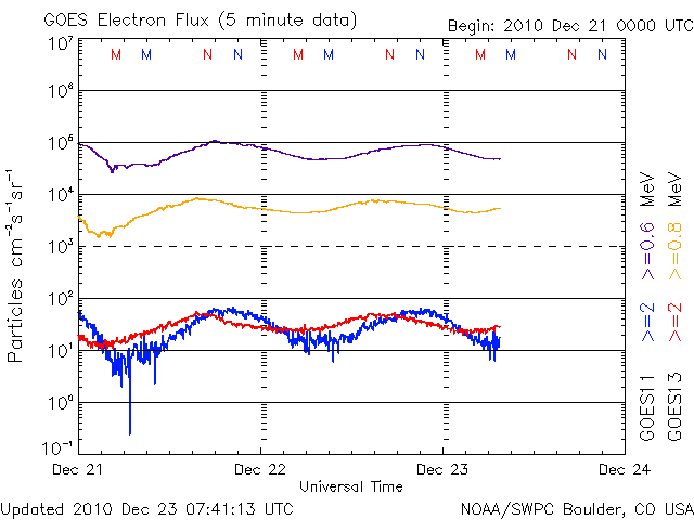 Electron-59.gif