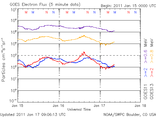 Electron-86.gif