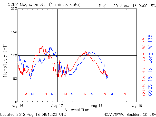 GOEShp-5.gif