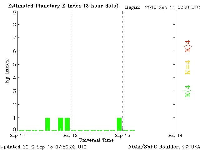 Kp-40.gif