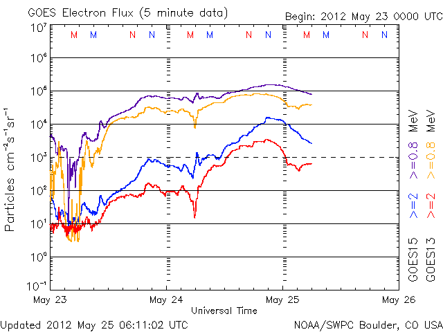 Electron-51.gif