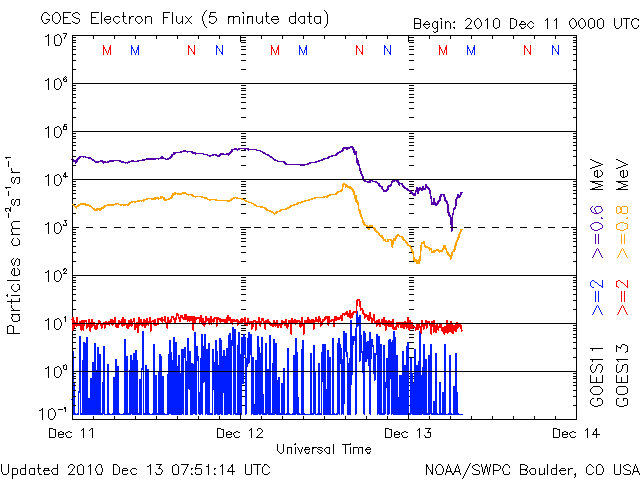 Electron-47.gif