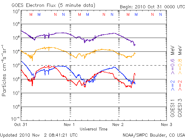 Electron-8.gif