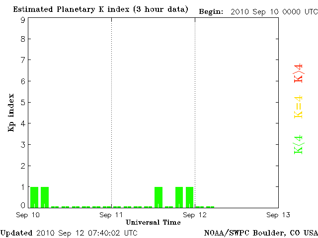 Kp-39.gif