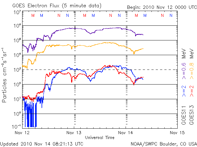 Electron-18.gif