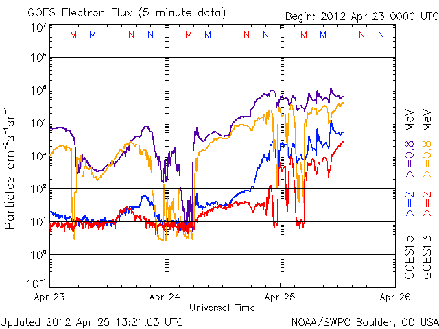 Electron-25.gif