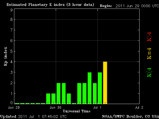 noaa_kp_3d_half-12.gif