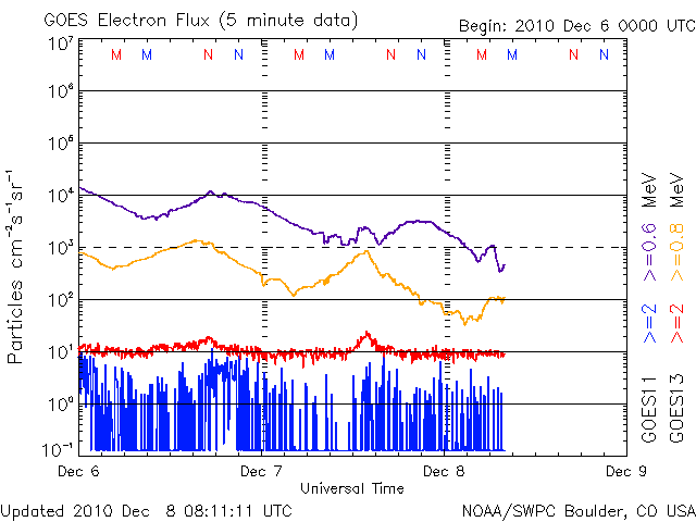 Electron-42.gif