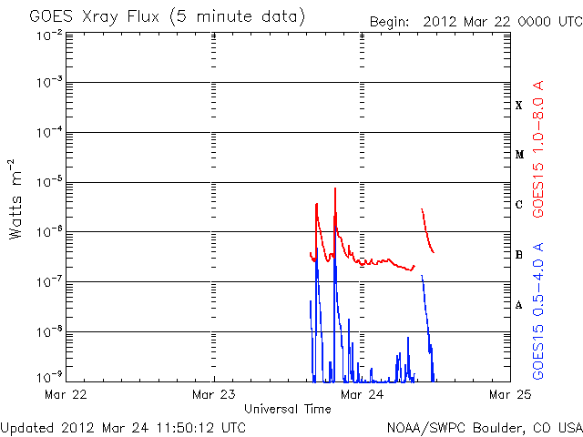 Xray-45.gif