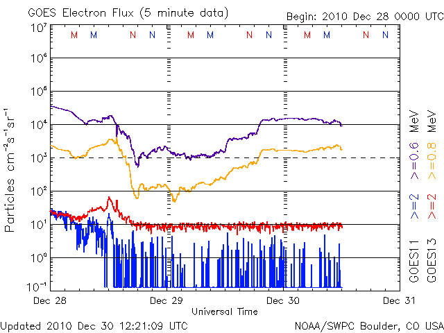 Electron-65.gif