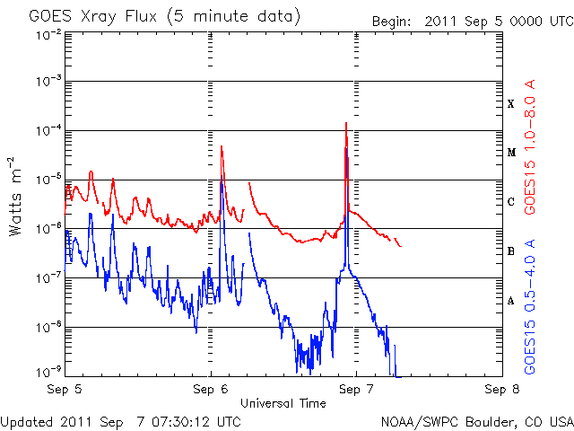 Xray-14.gif