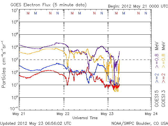 Electron-49.gif